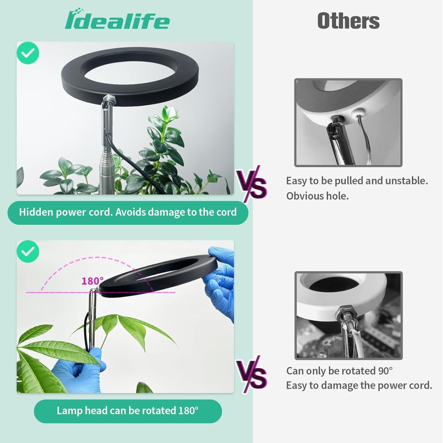 Pflanzenlampe LED Vollspektrum Grow Lampe 3 Modi Timer