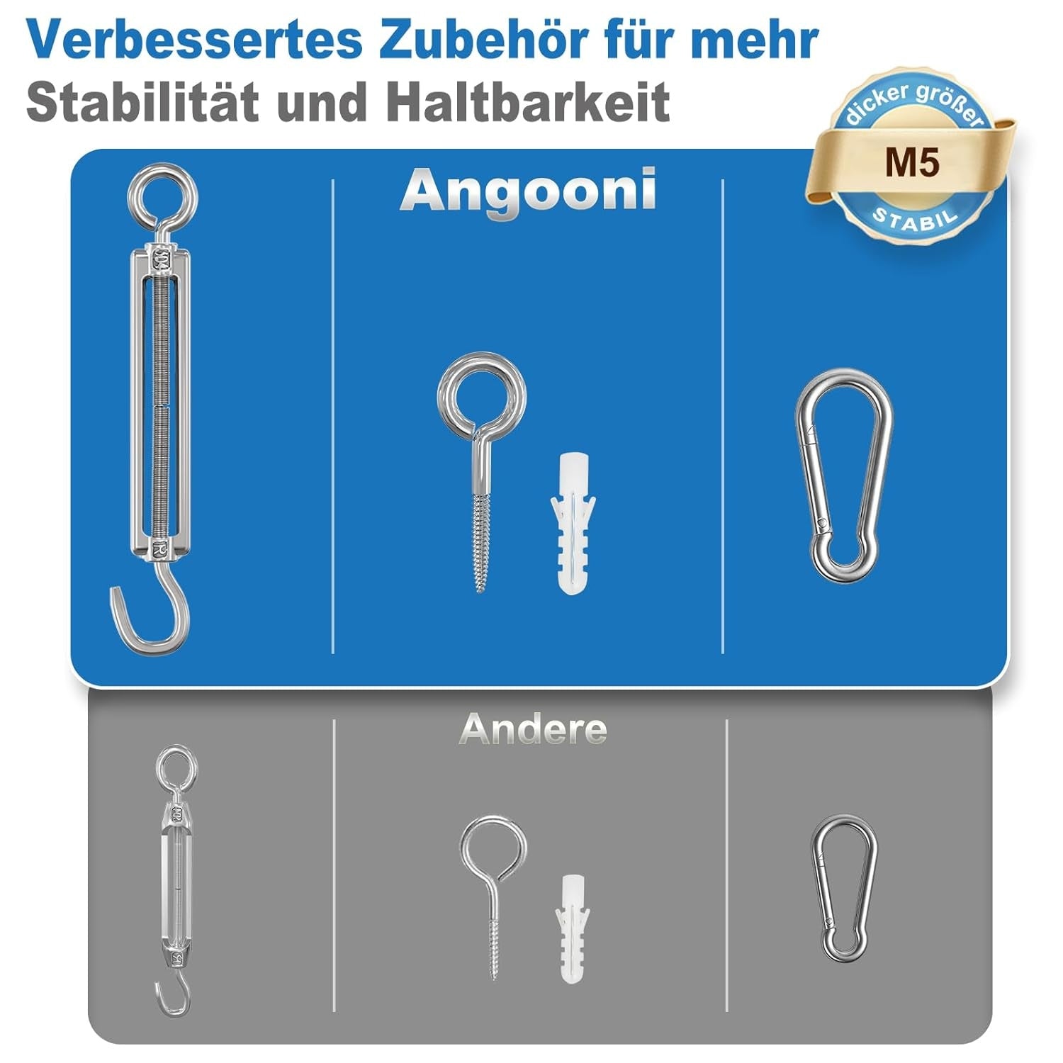 Wohnmobil Zubehör Kabelschloss Stahlseil 30m 3mm Drahtseil