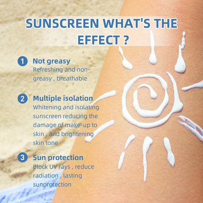 Gesicht Sonnencreme SPF 50+ UVA UVB Schutz Feuchtigkeit 2x 50ml
