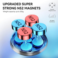 Magnetischer Handyhalter fürs Auto – 360° drehbar