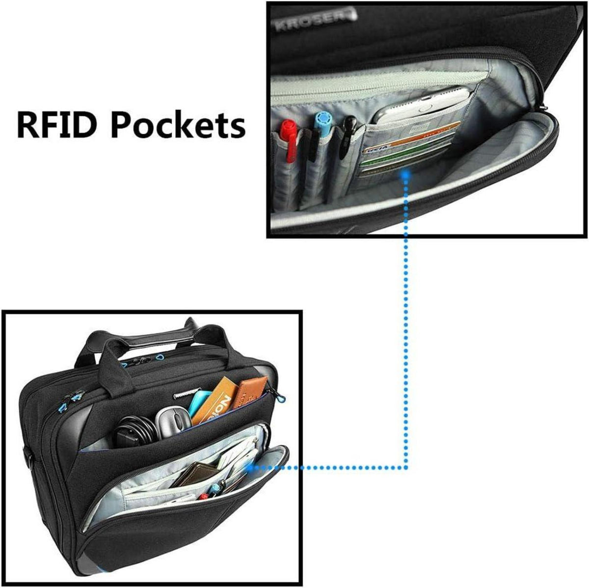 Laptop Tasche 15,6 Zoll Business Umhängetasche Wasserabweisend RFID Schwarz/Blau