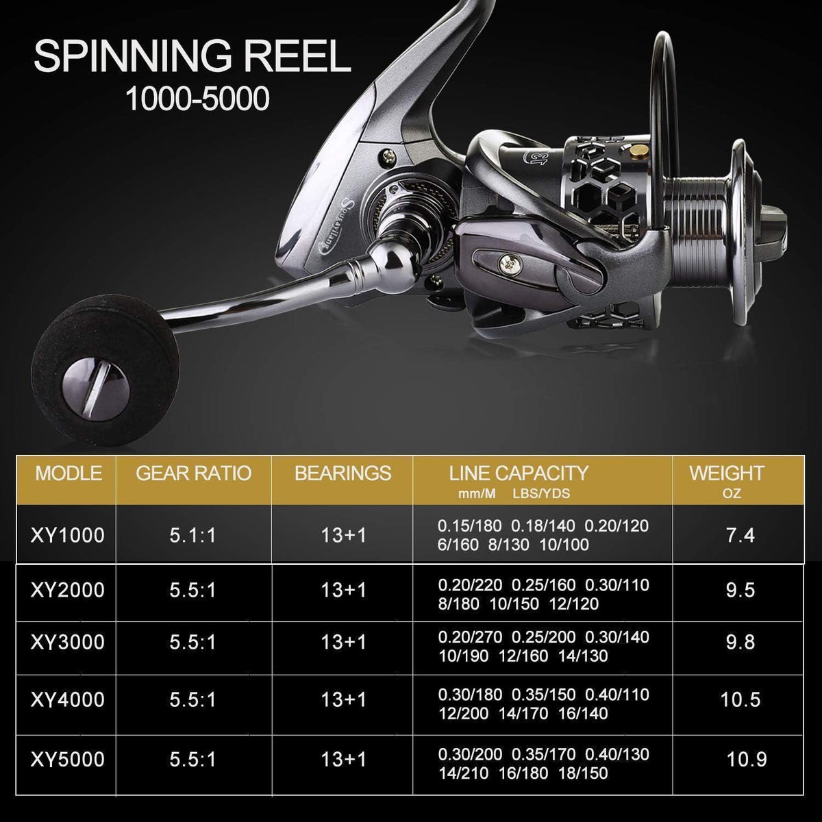 Teleskop Angelrute & Spinnrolle Combo für Reise & Salzwasser/Süßwasser
