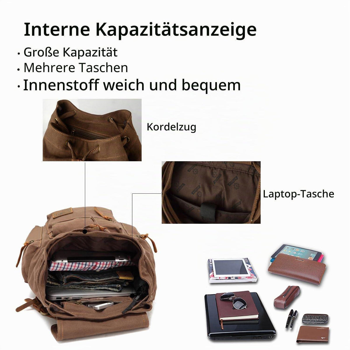 Leinwand Rucksack 15.6 Zoll – Daypack für Reisen & Alltag