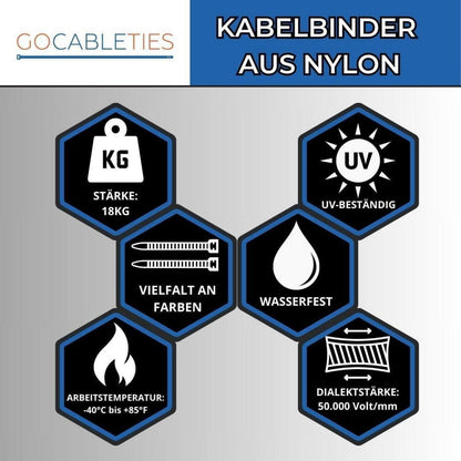 100 Kabelbinder 150mm, Weiß/Transparent, 18,2 kg Zugfestigkeit