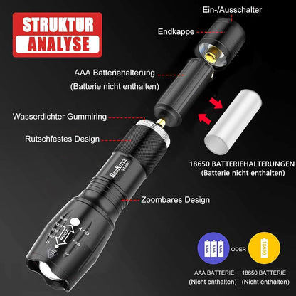 2er Pack REHKITTZ LED Taschenlampe 2000 Lumen Outdoor