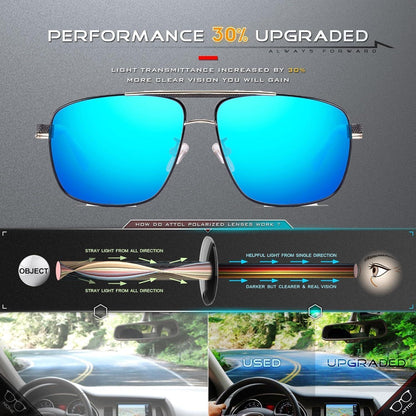 SIPLION Sonnenbrille Herren Polarisiert UV400 CE CAT 3