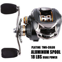 Sougayilang Baitcast-Rolle 12 Kugellager 8,2 kg Druck 11+1BB