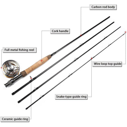 Sougayilang Lightweight Fly Fishing Combo Starter Kit Golden