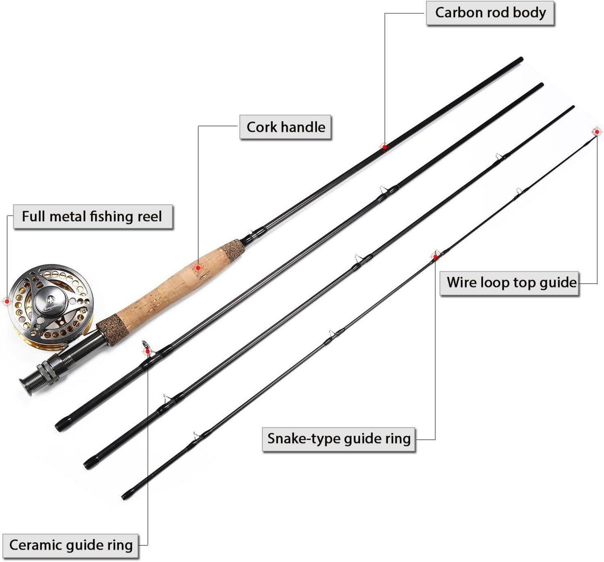 Sougayilang Fly Fishing Rod Reel Combo Lightweight Portable Starter Set