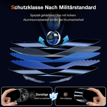 3er Set Panzer Schutzfolie Samsung Galaxy S23/S22 Transparent