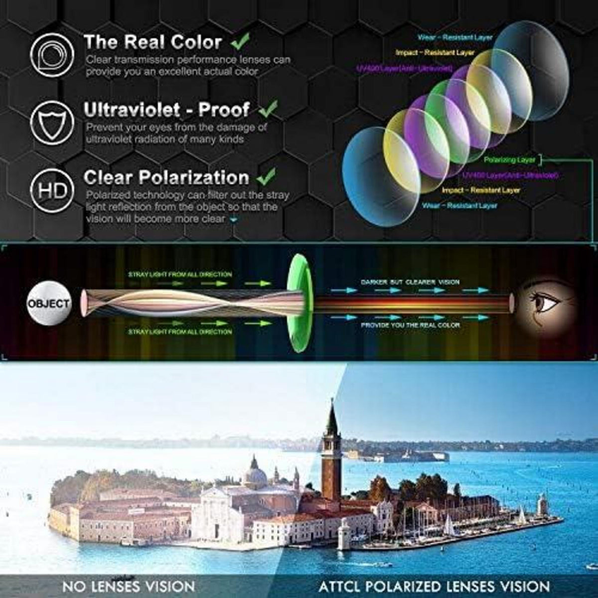 Herren Polarisierte Sonnenbrille Al-Mg Ultra Light Metallrahmen UV400 CAT 3