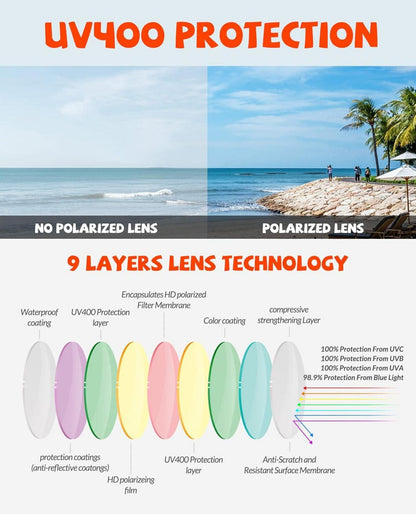 Kinder polarisierte Sonnenbrille flexibler Rahmen UV400 Schutz