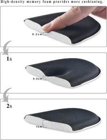 Riemot Memory Foam Einlegesohlen für Damen Herren