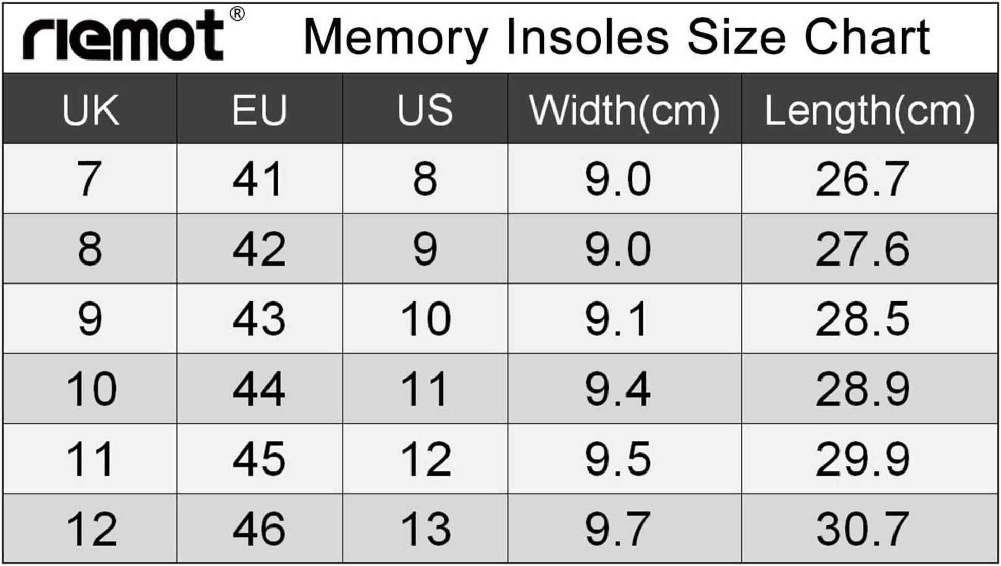Memory Foam Einlegesohlen - Weiche Schuheinlagen für Damen Herren