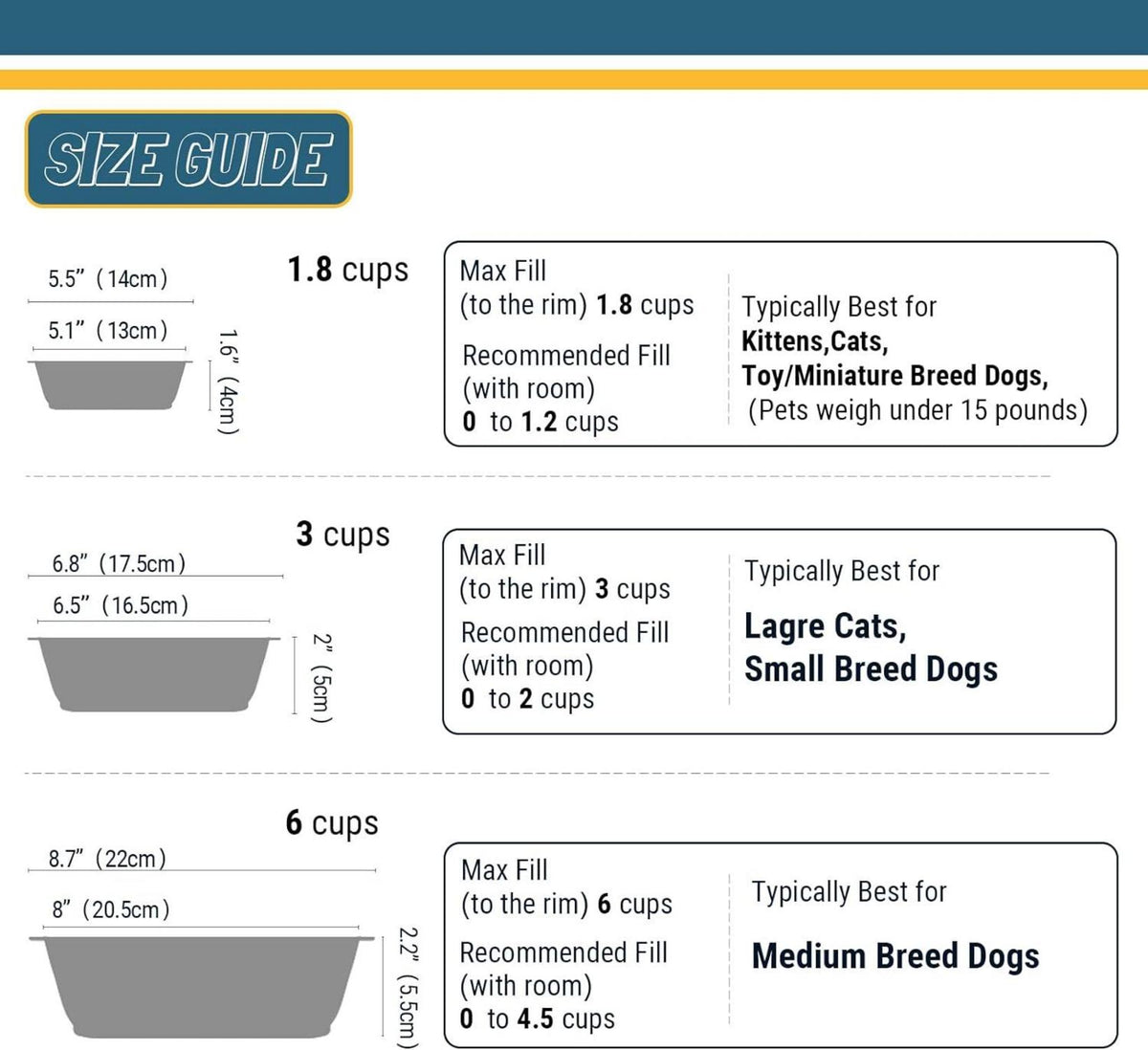 Edelstahl Napf für Hunde Katzen Rutschfest 425ML Grau Blau 2er Set