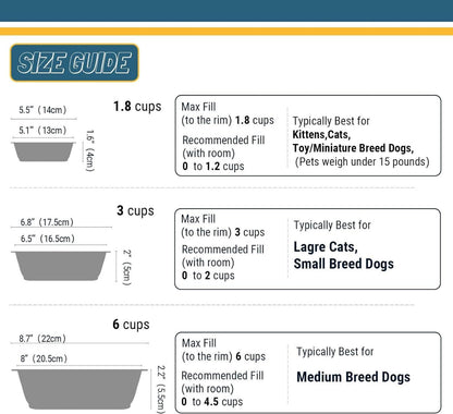 Edelstahl Napf für Hunde Katzen Rutschfest 425ML Grau Blau 2er Set