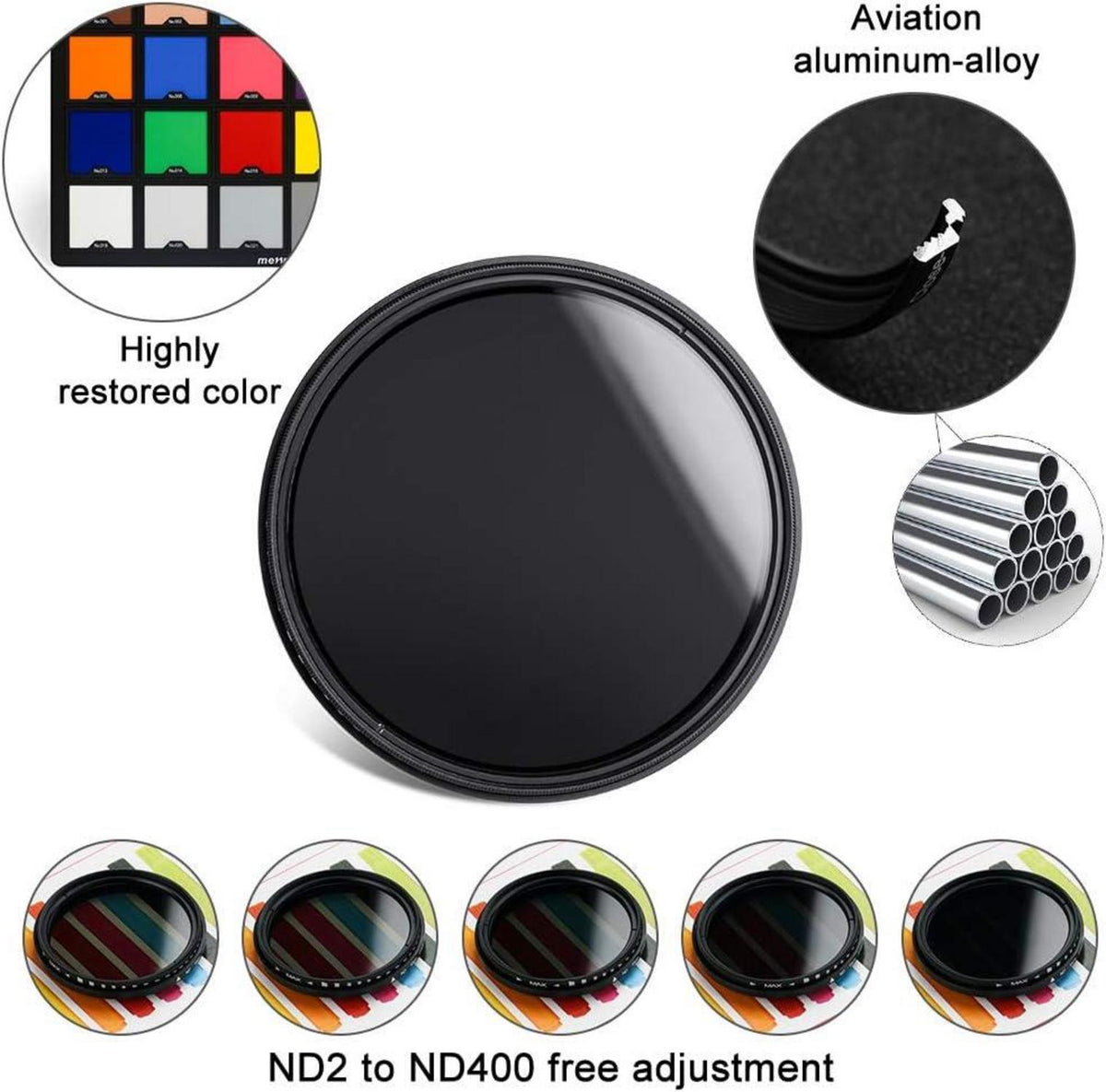 Fotover 77mm Variabler ND Filter ND2-ND400 für Canon Nikon