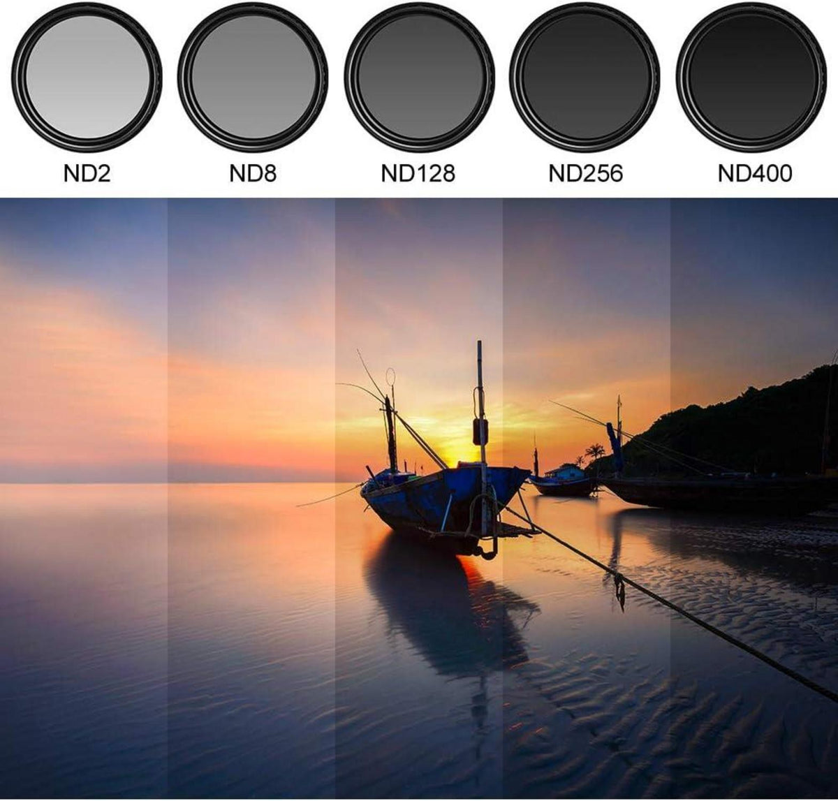 77mm Variabler ND Filter für Canon Nikon Sony Olympus DSLR Kamera
