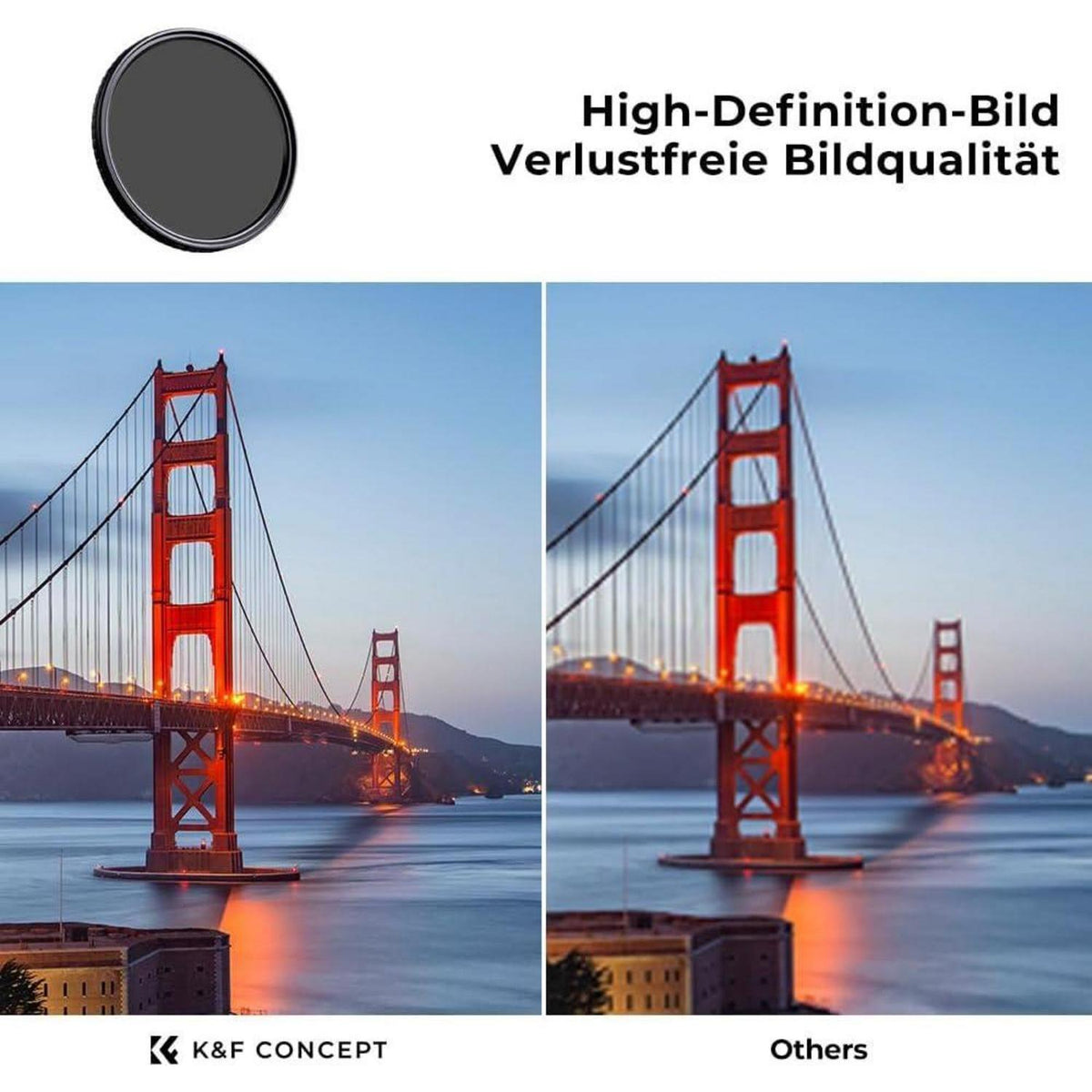 Variabler ND-Filter 67mm ND2-32 für Landschafts- & Videografie