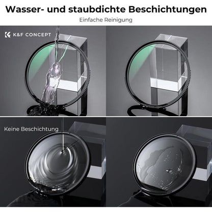 K&F Concept Nano X-Serie UV Filter 77mm B270 Schott-Glas 28