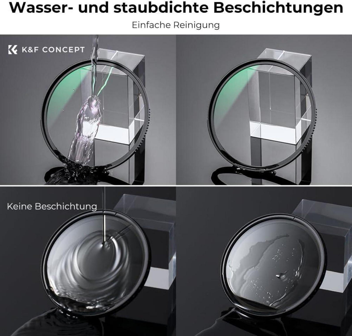 UV Filter 77mm Schott-Glas B270 28 Schichten MC Super Slim Schutz Kamera