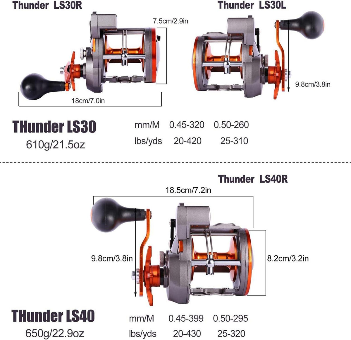 Angelrolle mit Schnurzähler und Wasserwaage - C-Thunder LS II 4000