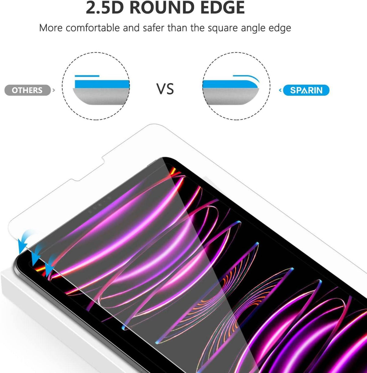 9H Displayschutzfolie für iPad Pro 12,9 Zoll 2022/2021/2020/2018 Face ID