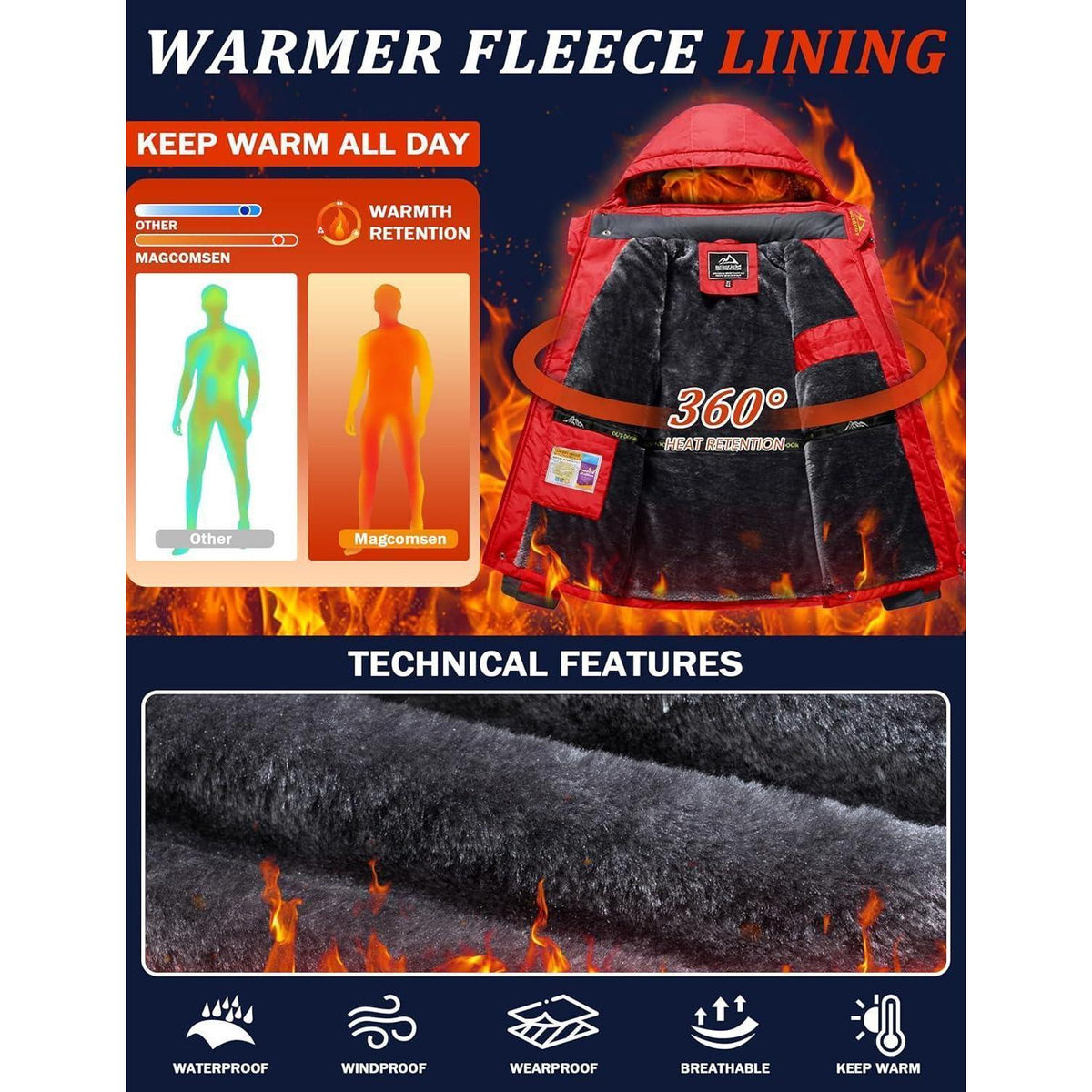 Herren Fleece Skijacke Winter Warm Gefüttert Winddicht Rot L