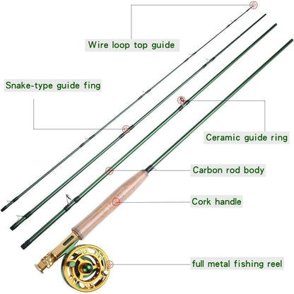 Sougayilang Fly Fishing Rod Reel Combos Lightweight Portable