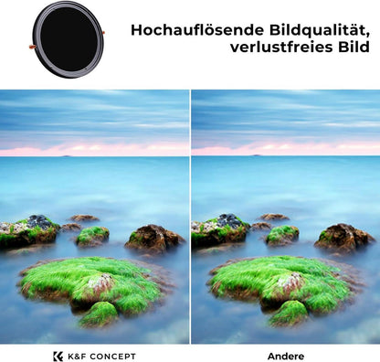 77mm ND CPL Filter Nano-X Multifunktionaler 2-in-1 Graufilter