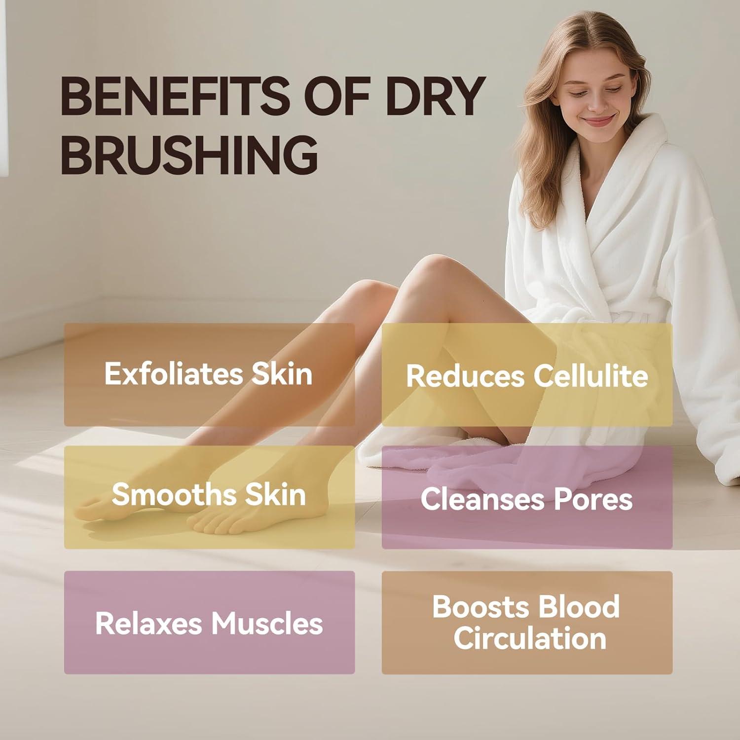 Ithyes Trockenbürste Körperbürste Peelingbürste natürliche Borsten Badebürste Zellulitis Lymphfunktionen Peeling