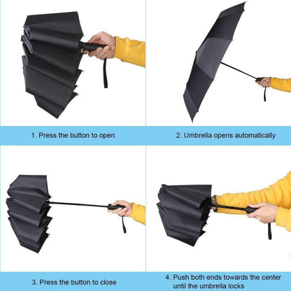 Automatik Regenschirm mit Teflonbeschichtung Taschenschirm