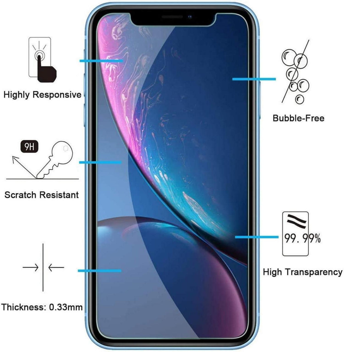 Panzer Schutz Glas für iPhone 11 XR - 3er Set, 9H