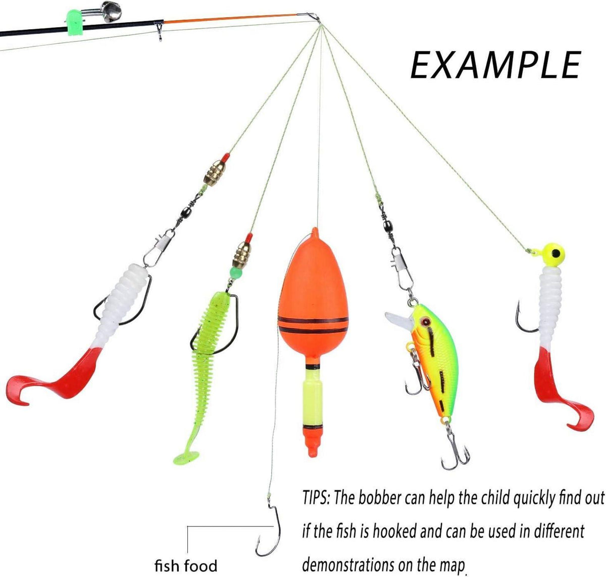 Teleskop Angelrute Combo für Kinder mit Spincast Reel und Full Kit