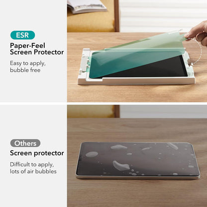 Schutzfolie für iPad Pro 12,9 Zoll 2022/2021/2020/2018, Papier