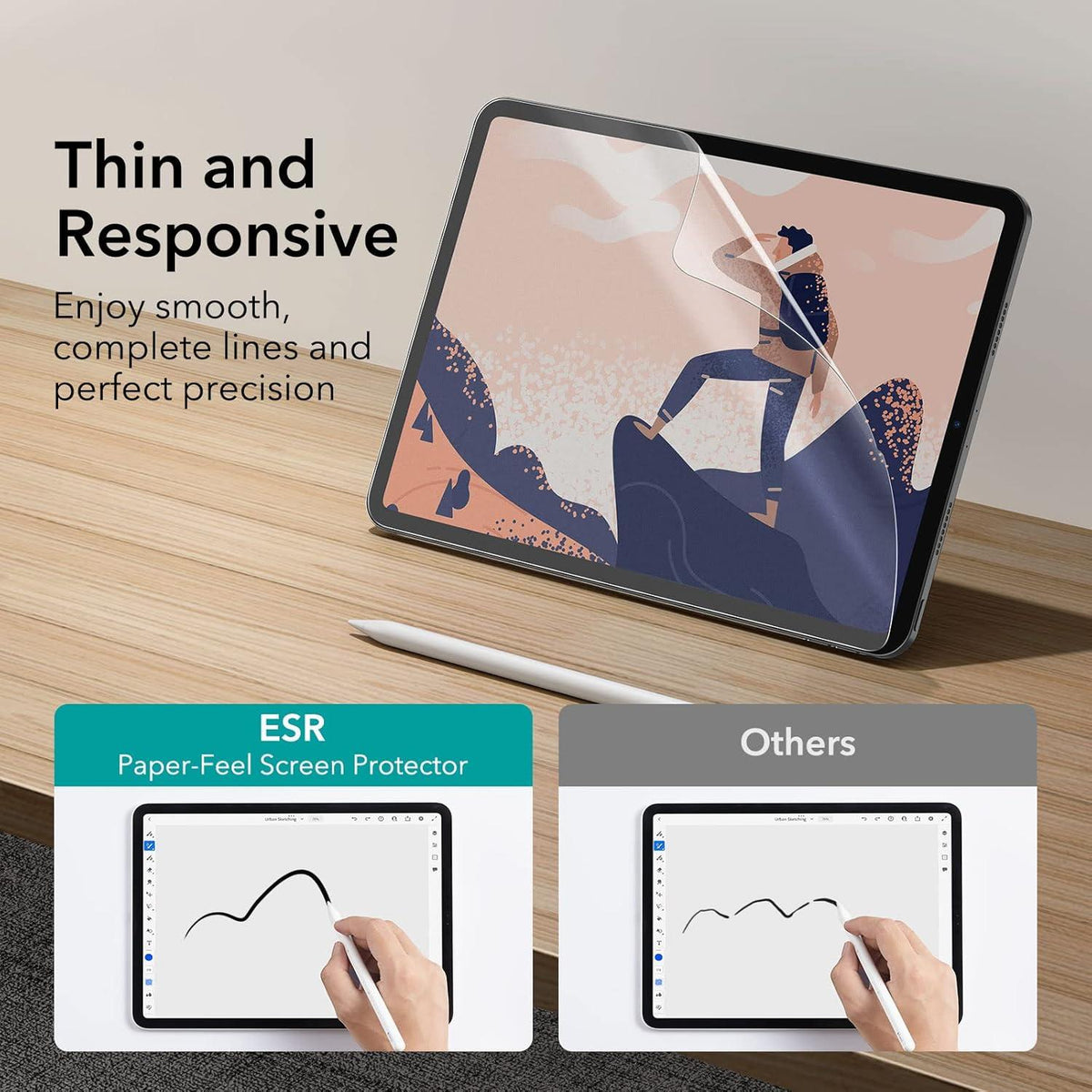 Schutzfolie für iPad Air 5 4 Pro 11 Zoll, Matte Papier
