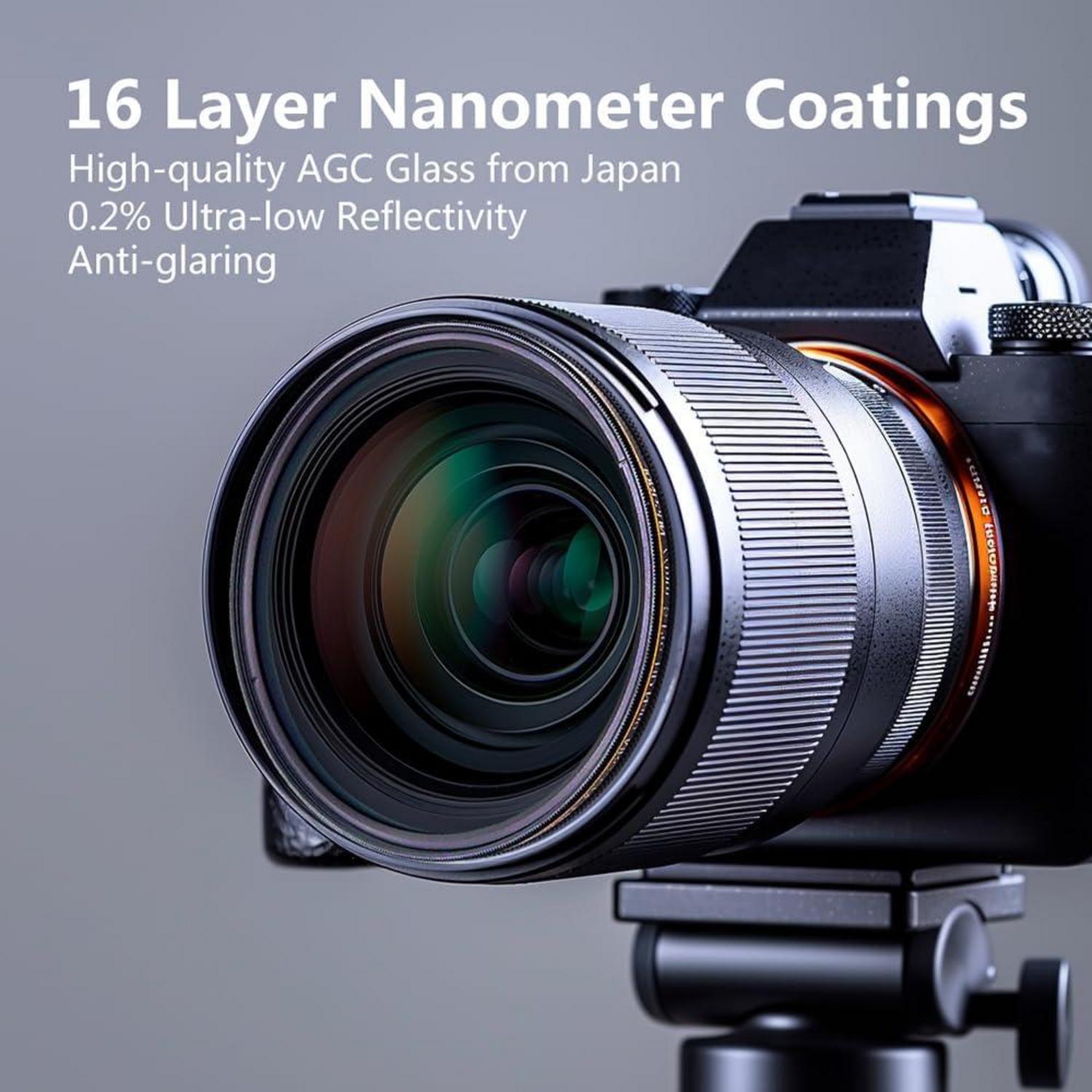 40.5mm Polfilter Zirkular HD Nano MRC16 16-lagige Beschichtung NITTO AGC