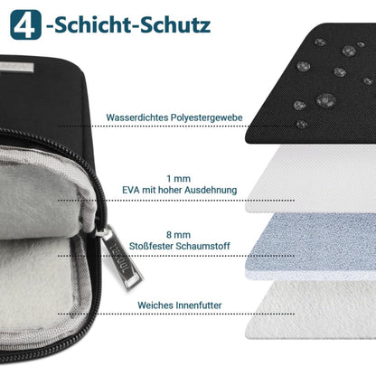 TECOOL 14 Zoll Laptoptasche Wasserdicht Schutzhülle Schwarz