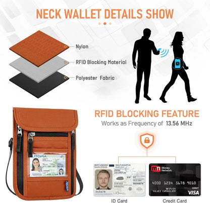WACCET RFID Reise Brustbeutel mit Mehreren Taschen für Herren und Damen