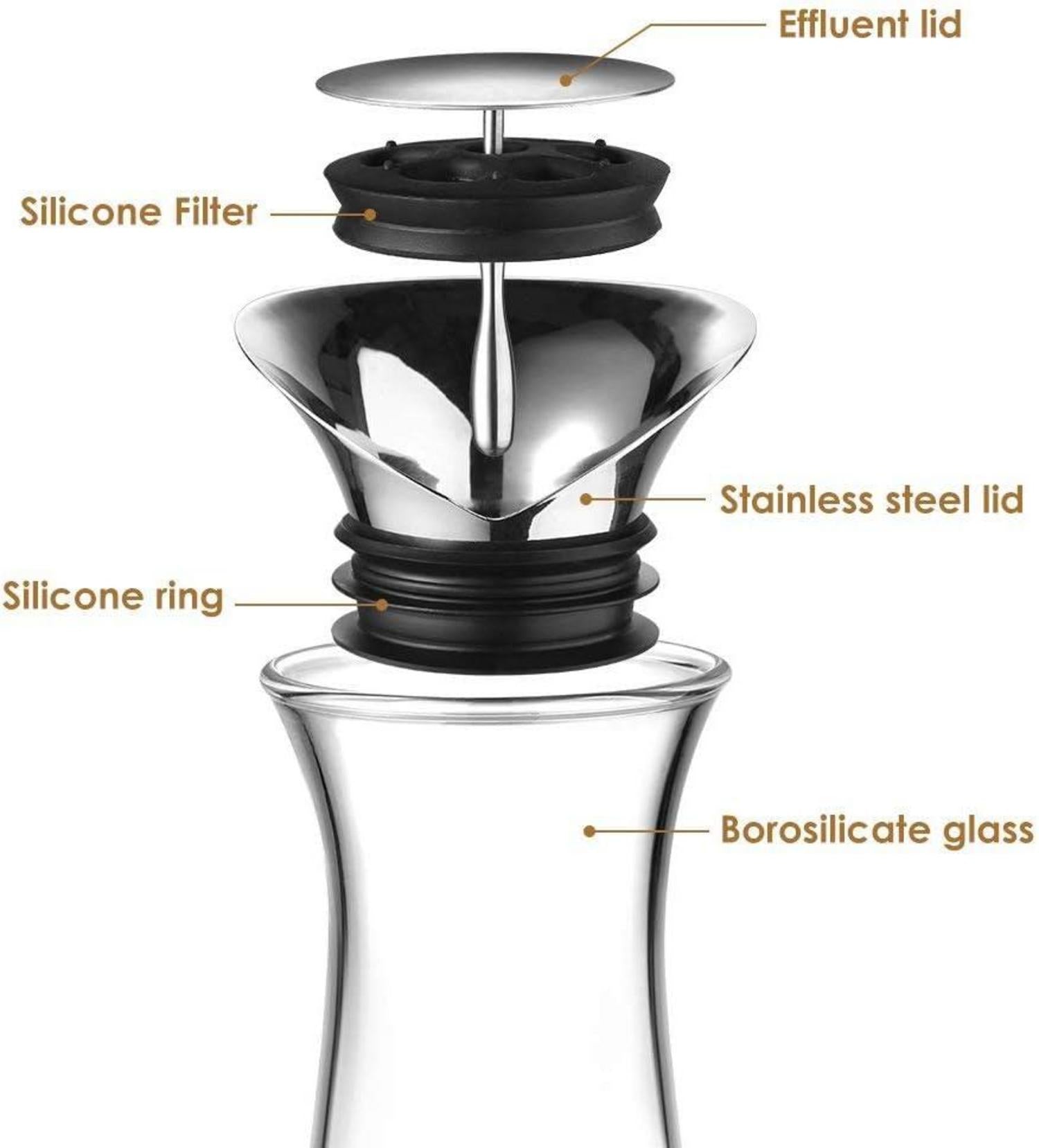 Glaskaraffe mit Edelstahldeckel 1.8L Borosilikatglas - Geschenkbox