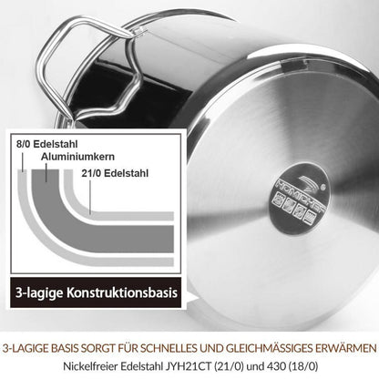 Großer Edelstahl-Suppentopf 11 Liter mit Deckel