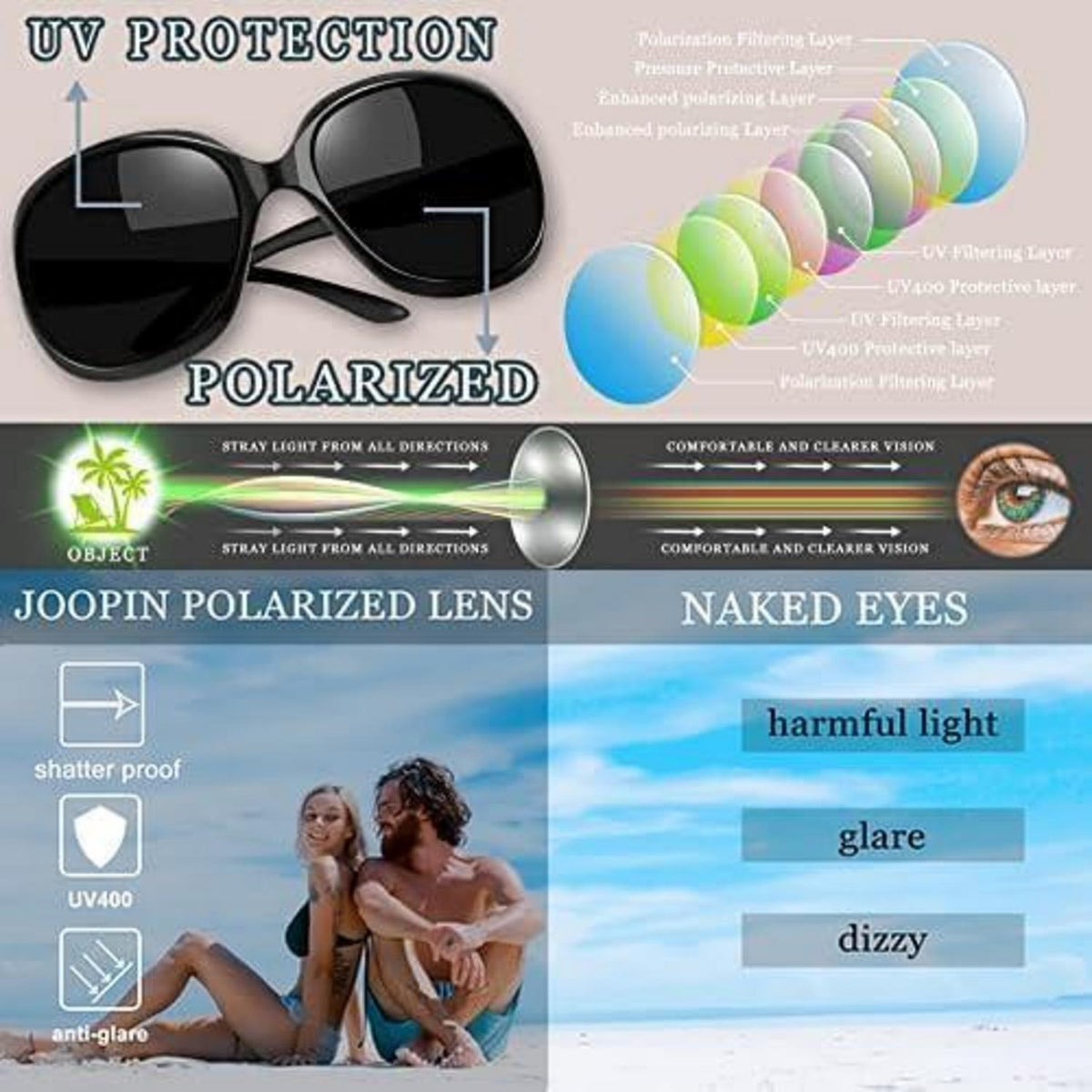 Große Polarisierte Sonnenbrille Damen Mode UV400 Oversized Schwarz