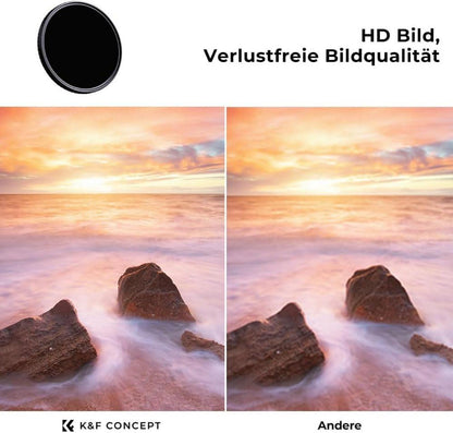 Variable ND Filter 58mm Slim Nano-X ND8-128 (3-7 Stop) Neutral Graufilter