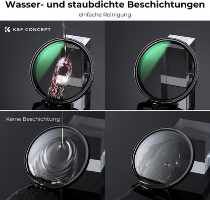 58mm Slim Variabler ND Filter ND8-128 (3-7 Stop) Neutral Graufilter