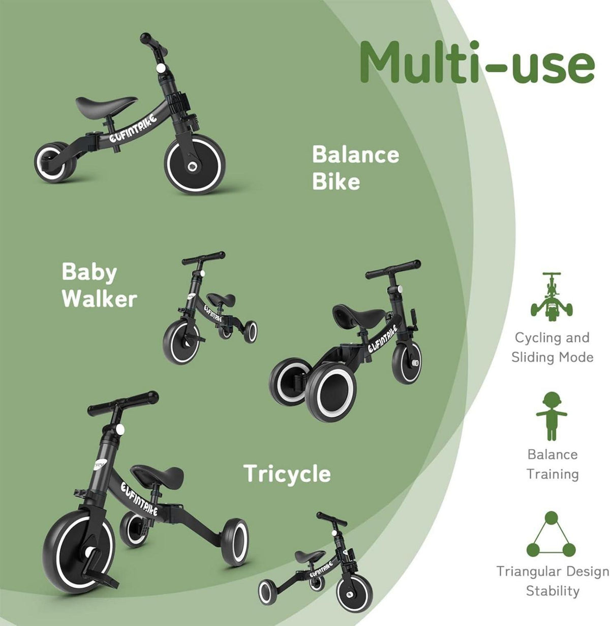 besrey 5 in 1 Kinderdreirad Dreirad Lauffahrrad Schwarz