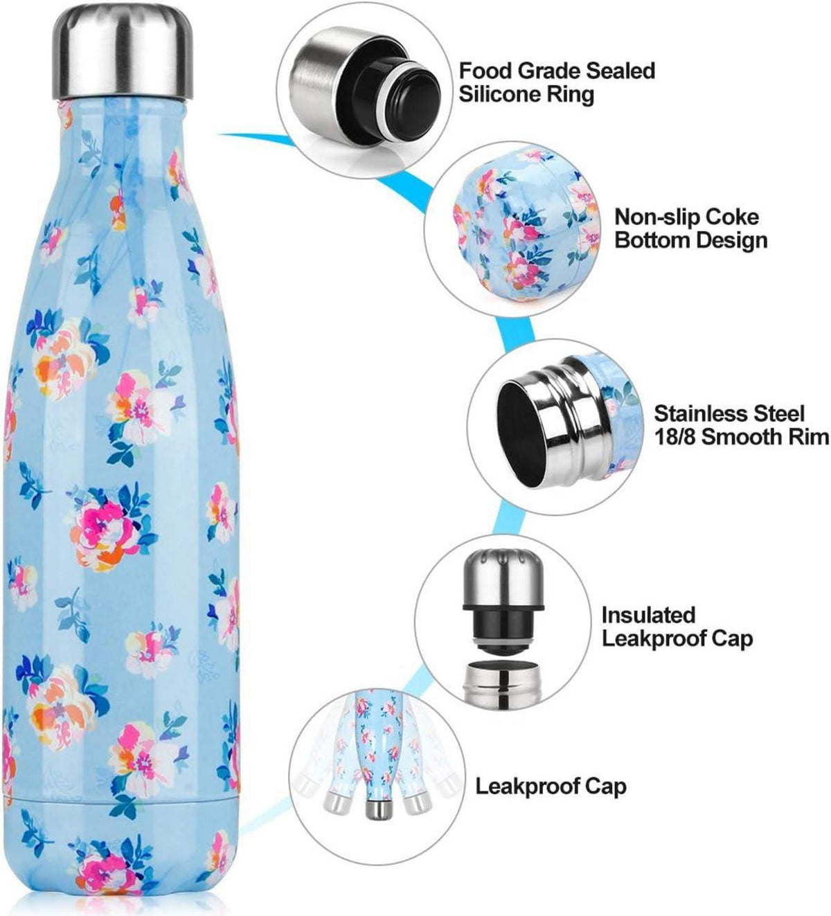 Edelstahl Trinkflasche 500ml Isolierflasche Auslaufsicher