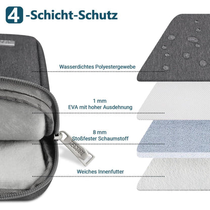 TECOOL Laptop Tasche Hülle für 12,3-13 Surface Pro 13,6 MacBook Air M2 M3, iPad