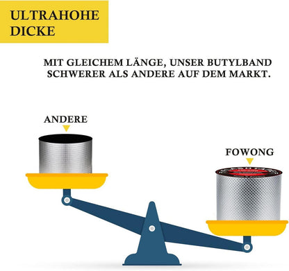 Wasserdichtes Aluminium Klebeband 20cmx5m Butyl Dichtungsband Alufolie Selbstklebend