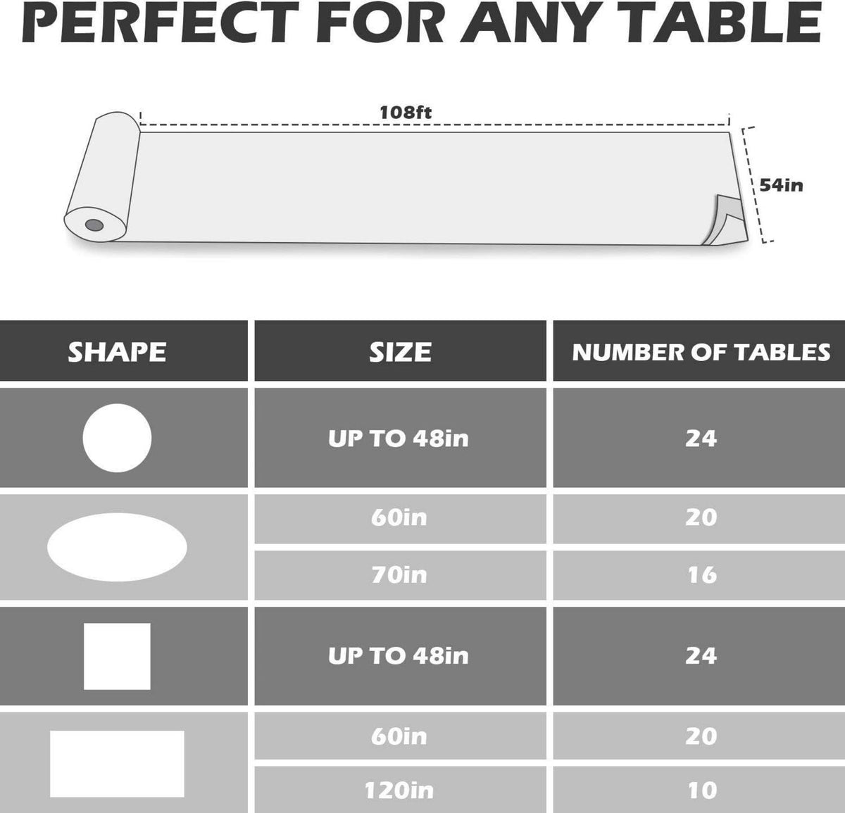 Schwarze Einweg Tischdeckenrolle 137x274cm (12er Pack) - Wasserdicht