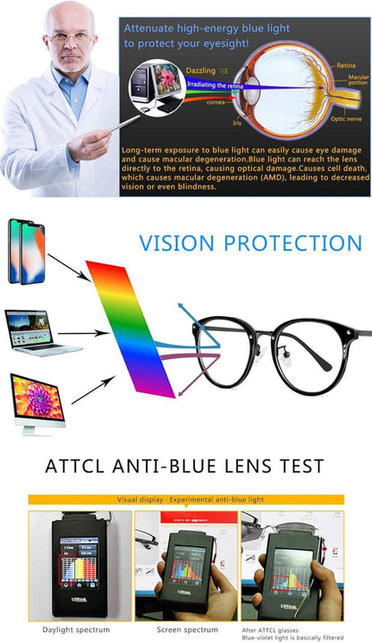 Blaulichtfilter Brille Computerbrille UV-Blocker Gamingbrille